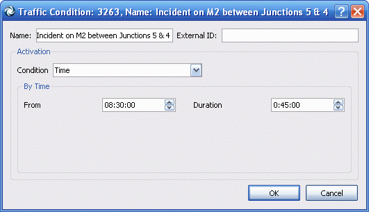 Incident start time and duration