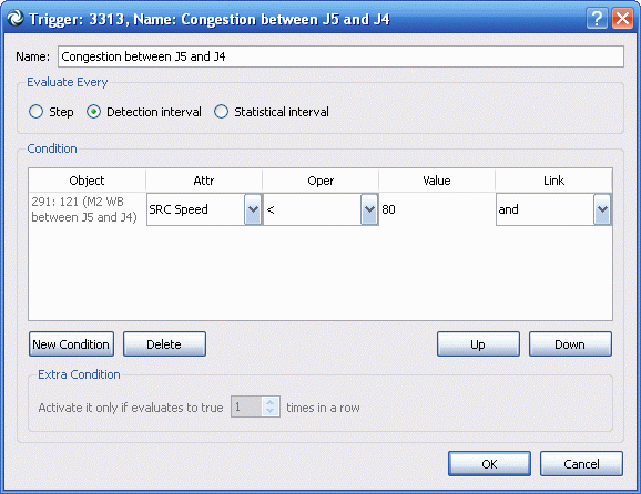 Trigger to initiate incident management